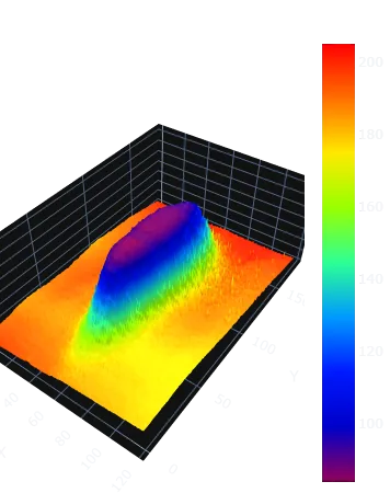 SprayConeAI® 3D spray pattern