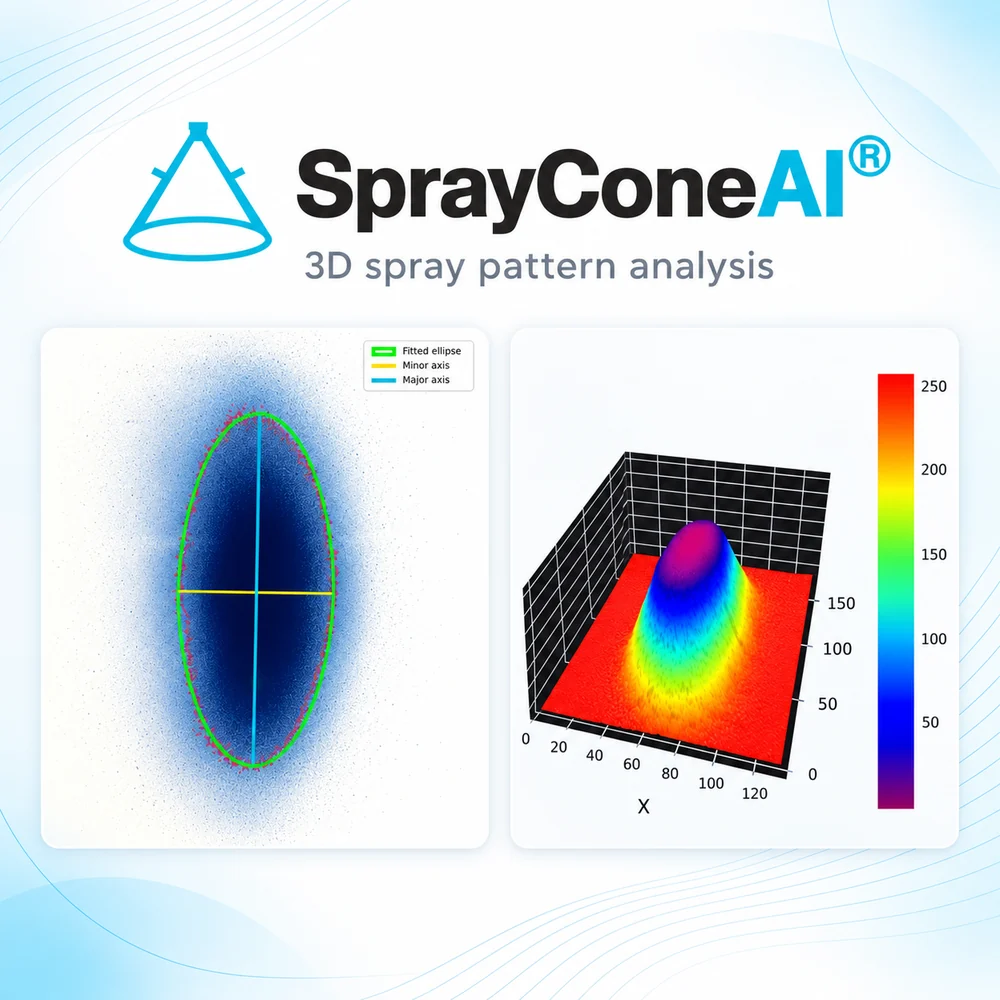 SprayConeAI® – 3D spray pattern analysis